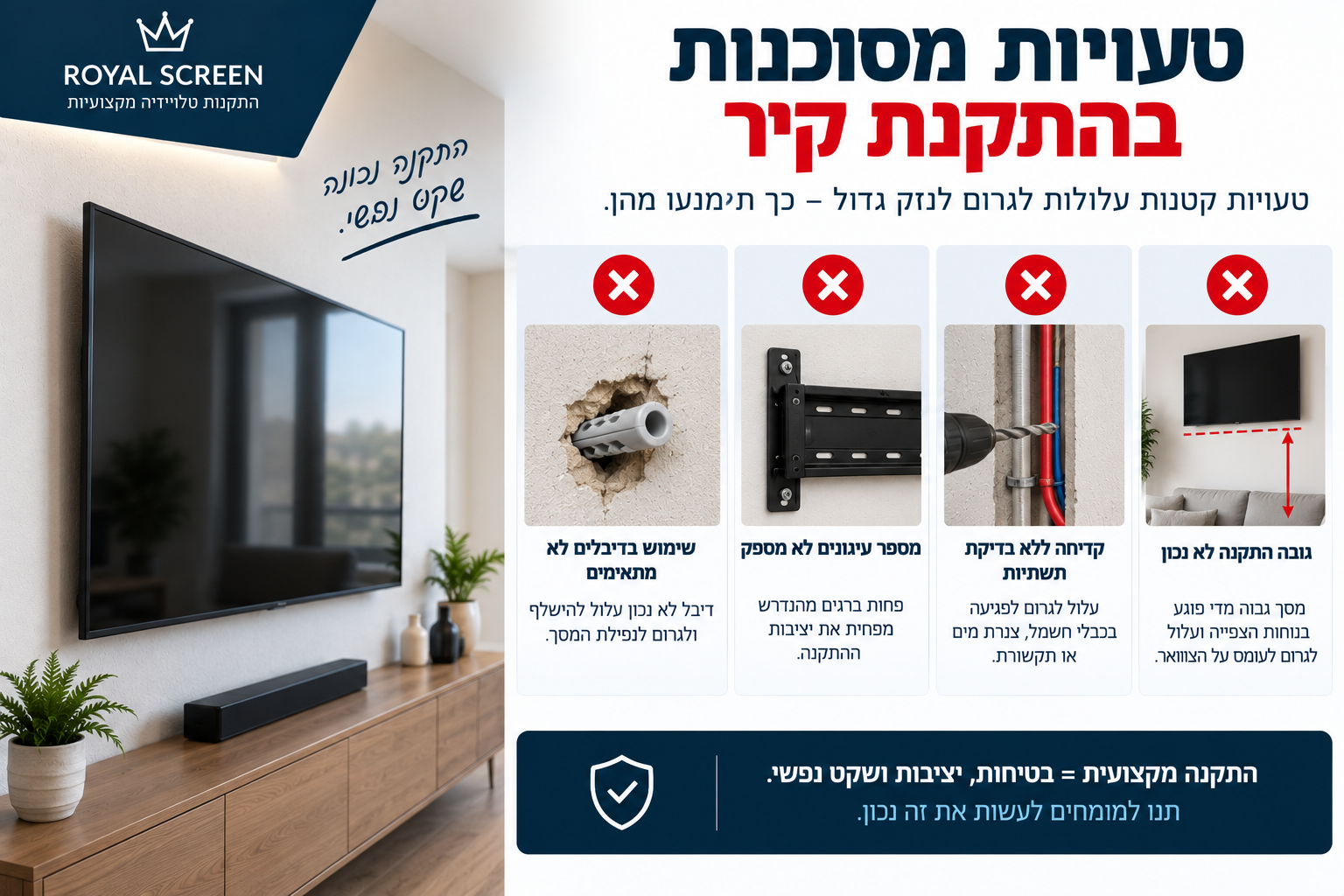 טעויות מסוכנות בהתקנת קיר