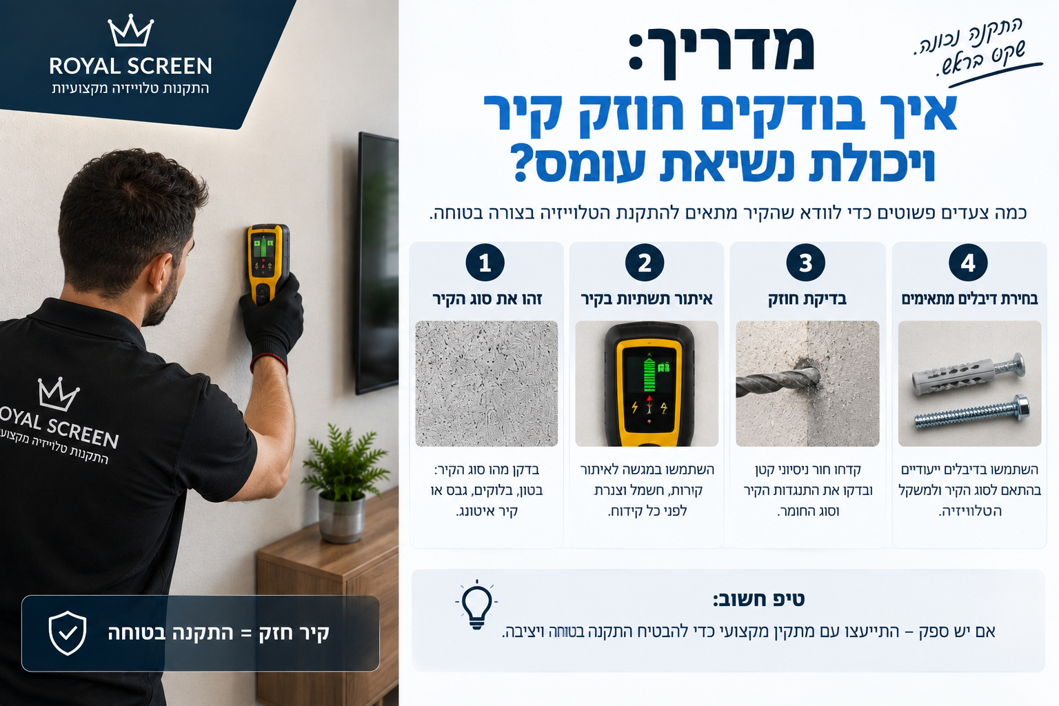 מדריך איך בודקים חוזק קיר ויכולת נשיאת עומס